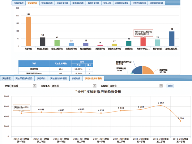 香港六资料最准资料