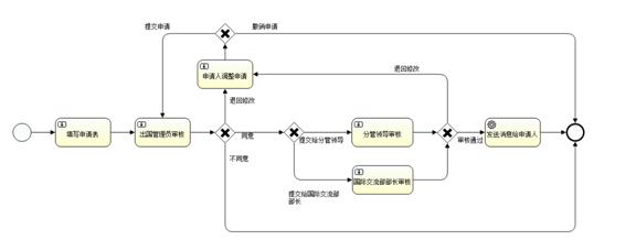 香港六资料最准资料